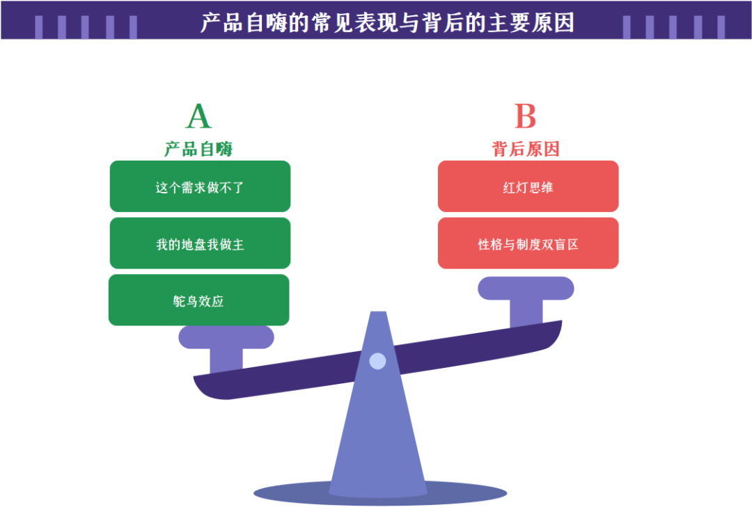 产品经理，产品经理网站